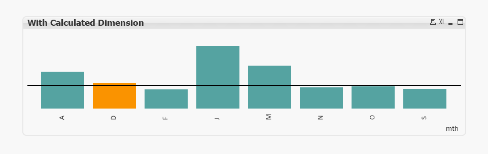 graph with aggregated letters.png